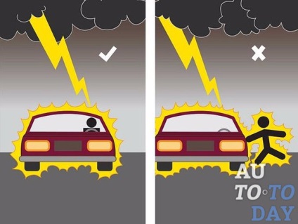 Ce rău poate provoca fulgerul mașinii și conducătorului auto
