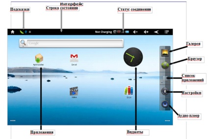 Cum se utilizează recomandările de expansiune a tabletei pentru configurarea dispozitivului