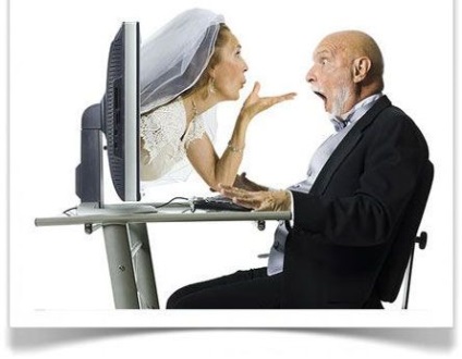 Cum să completați corect chestionarul pe site-ul de dating, școală virtuală dating - m