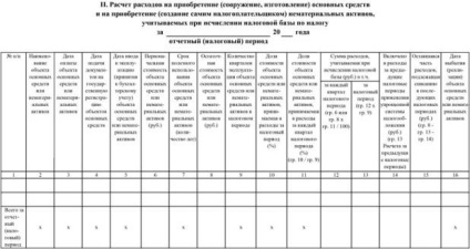 Cum să completați corect cartea de venituri și cheltuieli pentru anul 2015