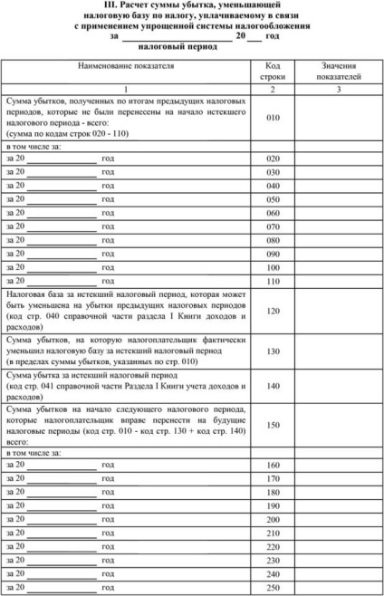 Cum să completați corect cartea de venituri și cheltuieli pentru anul 2015