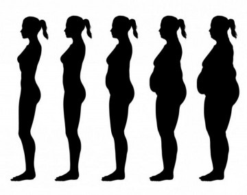 Cum se calculează indicele de masă corporală pentru femeile cu vârstă