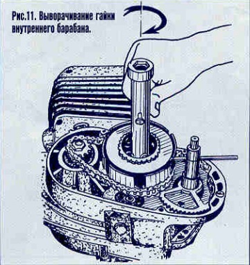 Mint a legkevésbé veszteséges a szétszerelés és a motor összeszerelése (a motor motorja alapján) - a motorkerékpár