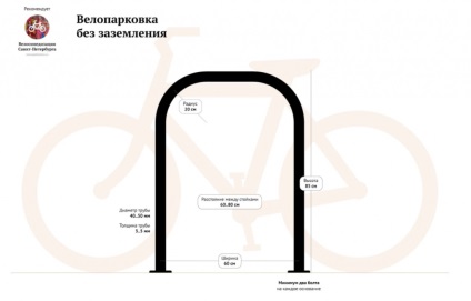 Cum să coordoneze instalarea de parcare pentru biciclete în St. Petersburg, cu bicicleta la St. Petersburg