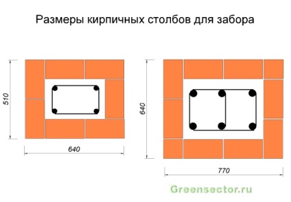 Stâlpi de caramida pentru gardul dispozitivului și construcția de mâini proprii,