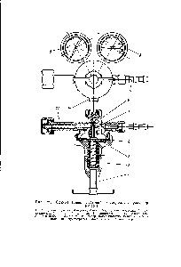 Reductoarele de oxigen - Manualul pentru chimie 21