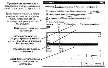 Copierea, mutarea și ștergerea părților dintr-un document