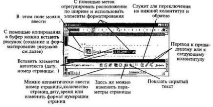 Copierea, mutarea și ștergerea părților dintr-un document