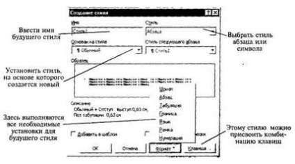 Copierea, mutarea și ștergerea părților dintr-un document