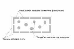 Fixarea unui încălzitor la plafon o alegere a unui material, tehnologie