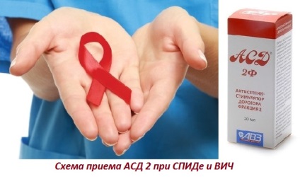 Tratamentul HIV, SIDA