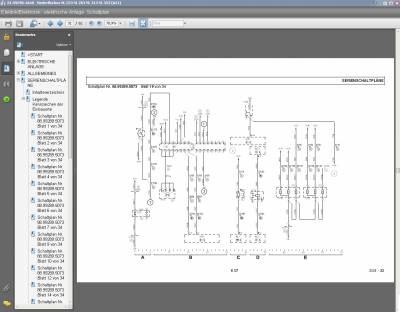 Man infosystem atelier (man wis) - operarea, repararea și întreținerea mașinii