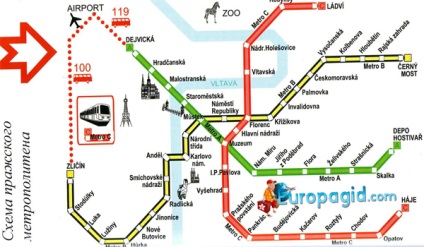 Metro Praga, schema metroului din Praga în limba rusă, costul metroului din Praga