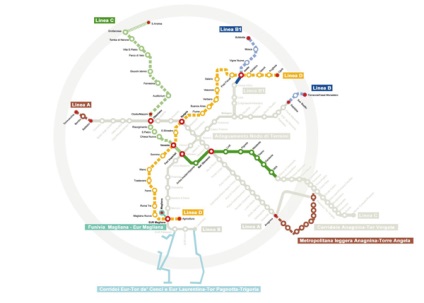 Cartea Metro Rome, descrierea liniilor, prețurile biletelor, programul de lucru
