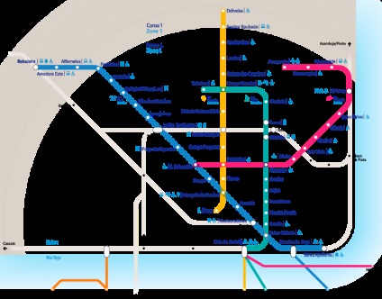 Metro din Lisabona - o diagramă a modului de utilizare și a prețurilor