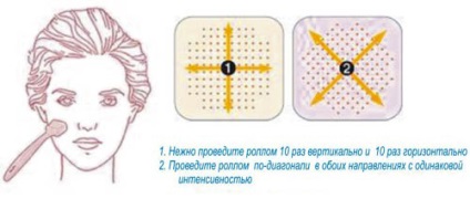 Мезоролер лице - инструкции за това как да се използва, за лице