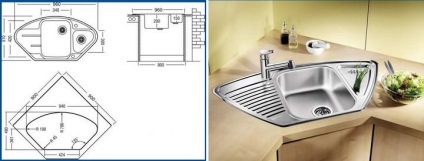 Chiuvete pentru chiuveta de bucătărie dimensiuni în bucătărie 45 cm, standard, adâncime, lățime, adâncime, fotografie, video