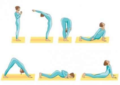 Akár lehetséges, hogy részt vegyen a jóga egy scoliosis 1, 2, 3 fok, gyakorolja videó