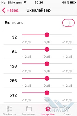 Az iphone zenelejátszók - a legjobb választás