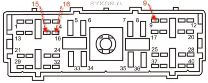 Noile lumini de ceata actyon-i (ptf)