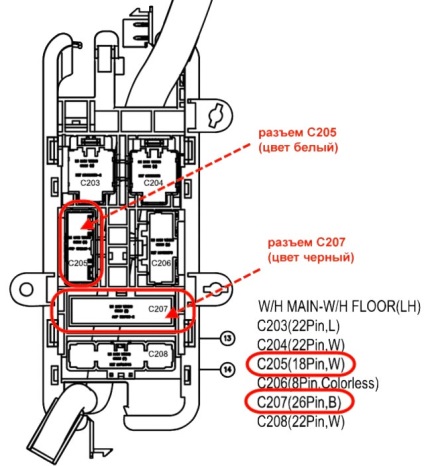 Noile lumini de ceata actyon-i (ptf)