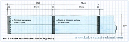 Niche a falak falában a saját kezével fotó és rajz, a saját kezével - hogyan készítsd el magad