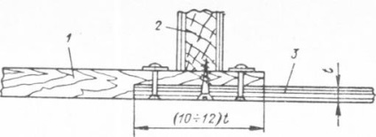 Învelișul corpului navei, dispozitivul și instrumentul pentru construirea navei, alegerea tipului de ambarcațiune și