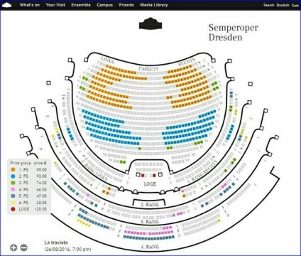 Informațiile despre opera lui Zemper pentru turiști