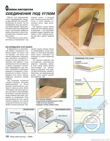 Fundamentele de a stăpâni conexiunea la un unghi cum se determină unghiul unei băuturi inclinate înclinate - însuși comandantul