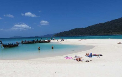 Thailanda Island