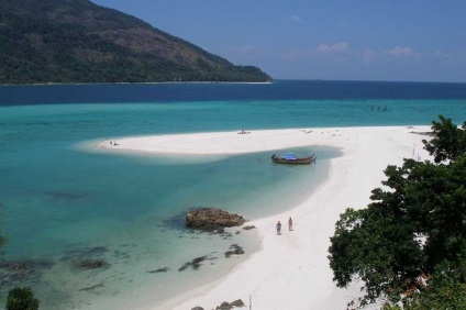 Thailanda Island