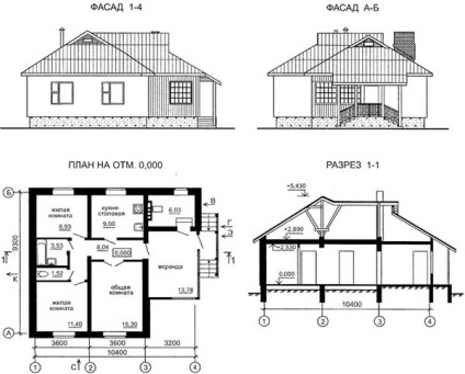 Memo de rezident de vara - pe care nu o puteti construi in tara