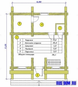 Planul de baie cu un pisc de blocuri și lemn rusesc, o schemă de construcție, video și fotografii