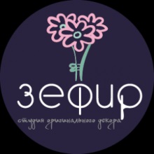 Firma de sarbatori aybat (Kazan), adrese si telefoane, comentarii, preturi