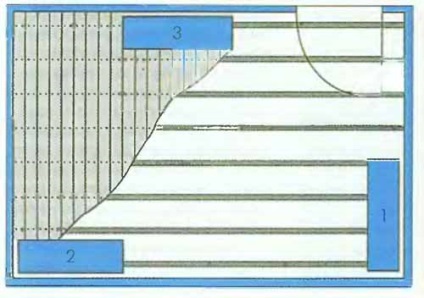 Reflecții preliminare