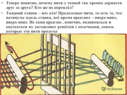 Презентація на тему основи матеріалознавства