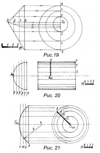 Projection с числени марки