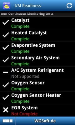 Програми для адаптерів elm327 під android