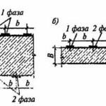 Încălzirea betonului cu electrozi, diagrama conexiunii, tehnologie, fotografie