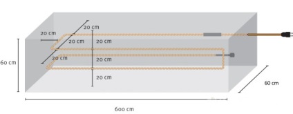 Încălzirea betonului cu electrozi, diagrama conexiunii, tehnologie, fotografie