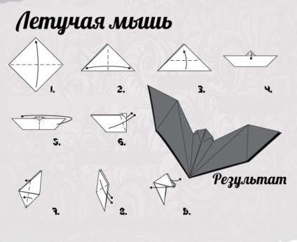 Instrucțiuni simple pentru plierea luminilor și spectaculoaselor origami - un copil într-o grădiniță