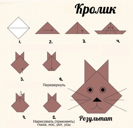 Instrucțiuni simple pentru plierea luminilor și spectaculoaselor origami - un copil într-o grădiniță