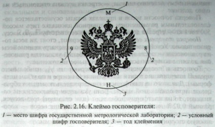 Verificarea sensibilității scalelor - articole de verificare a sensibilității greutăților zolinelor