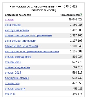 Lucrul pe reputație, cum să răspundem la feedback-ul negativ