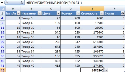 Lucrul în excel pentru utilizatorii avansați