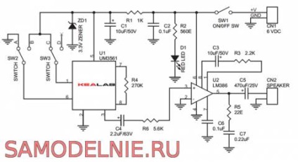 Dispozitive radio cu mâinile proprii