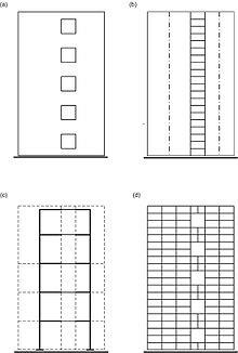 Schema de proiectare a clădirilor