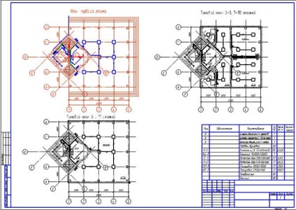 Calculul iluminării camerei - un exemplu de calcul