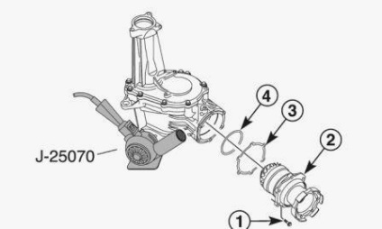 Caz de transfer Chevrolet Captive