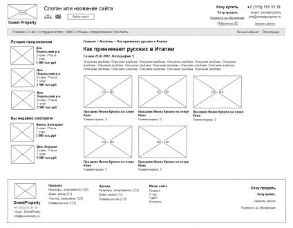 Dezvoltarea de modele standard de pagini tipice, crearea unui site web pentru o agentie imobiliara